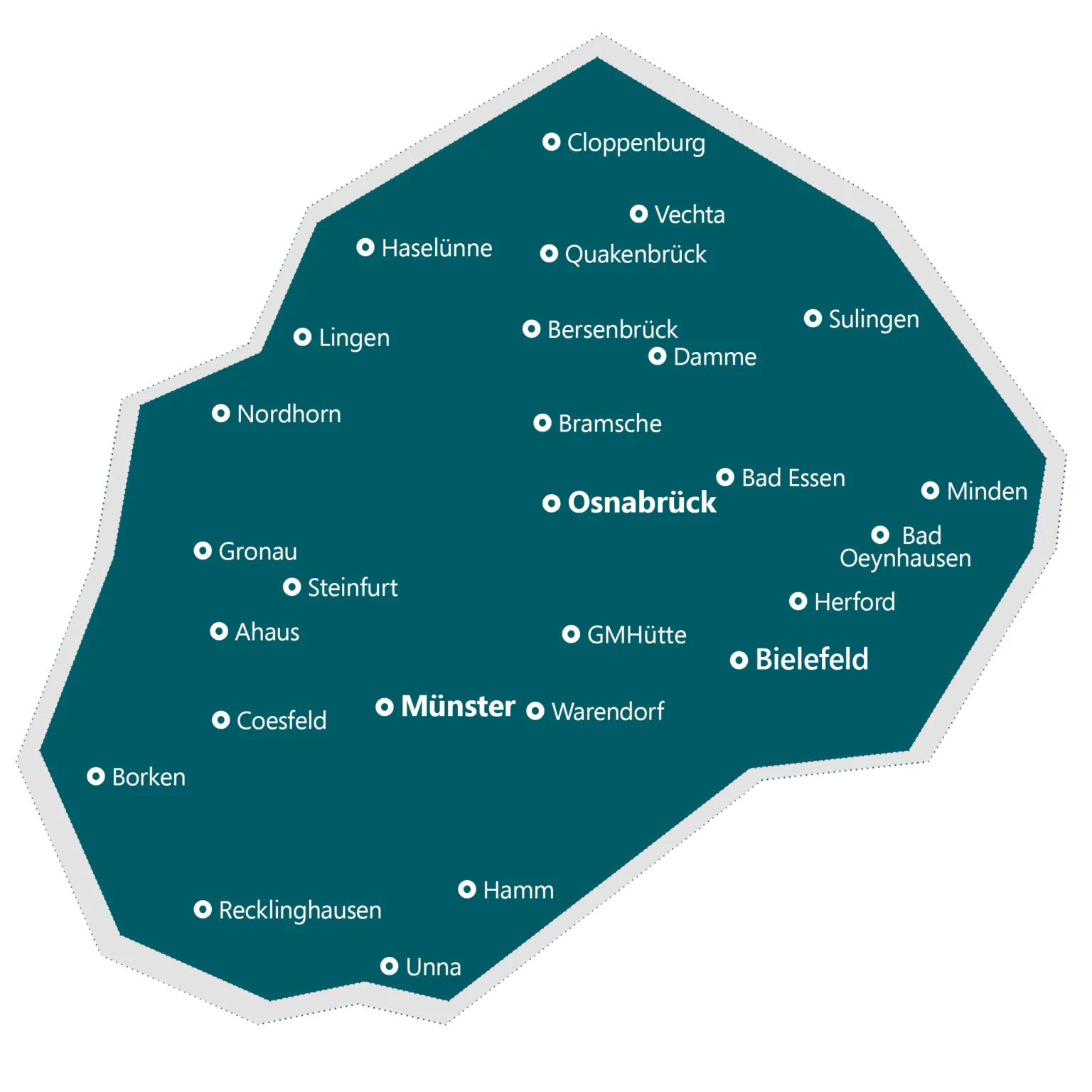 Makler Osnabrück, Lingen, Bielefeld, Münster