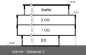 Schnitt 2 - Baugrundstück für ca. 2.850 m² Wohnfläche in zentraler Lage von OS!